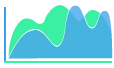 Chart icon cc5487c9ede0723f6f268f9e05fbb3779eb6796a65292a25b9cf29aa6fa1202d